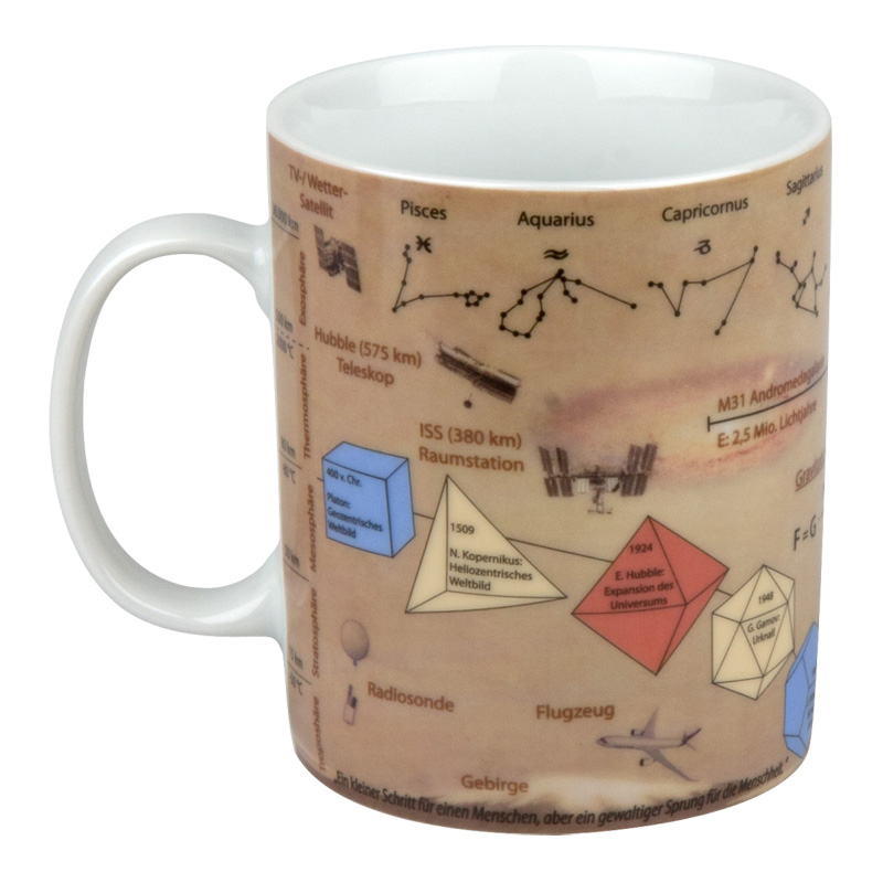 Wissensbecher | Astronomie