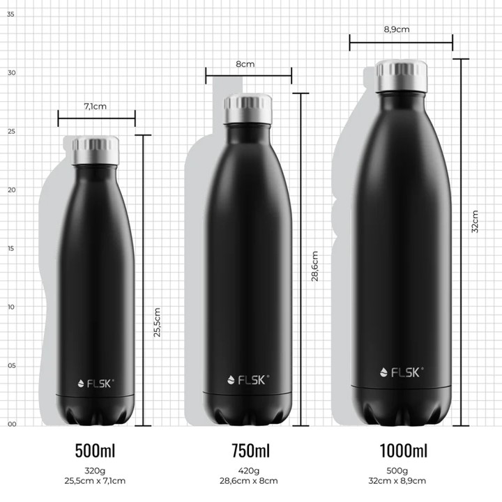 FLSK Trinkflasche sunrise