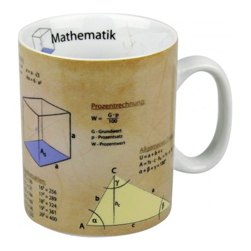 Wissensbecher | Mathematik