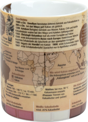 Wissensbecher | Kakao
