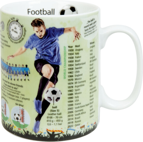 Wissensbecher | Fußball