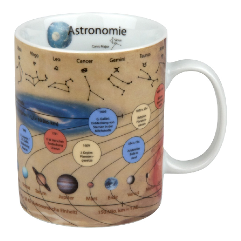 Wissensbecher | Astronomie