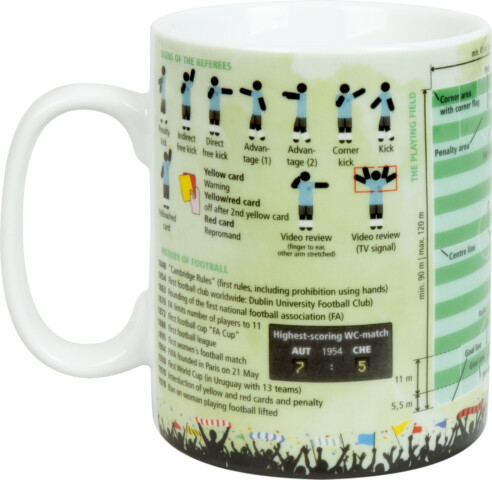 Wissensbecher | Fußball