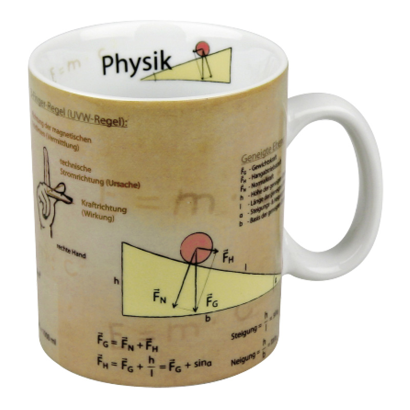 Wissensbecher | Physik