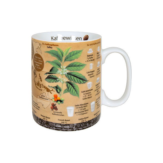 Wissensbecher | Kaffee