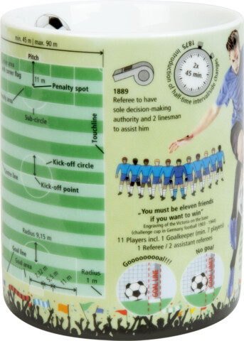 Wissensbecher | Fußball